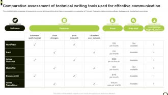 Comparative Assessment Of Technical Writing Tools Used For Effective Communication
