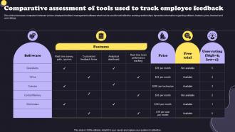 Comparative Assessment Of Tools Used To Track Employee Feedback