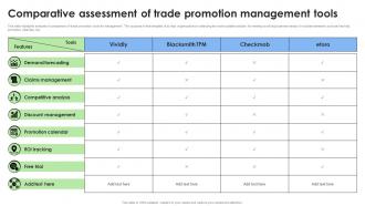 Comparative Assessment Of Trade Promotion Management Tools
