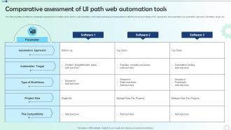 Comparative Assessment Of Ui Path Web Automation Tools