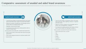 Comparative Assessment Of Unaided And Aided Brand How To Enhance Brand Acknowledgment Engaging Campaigns