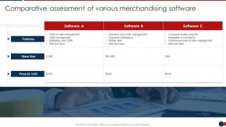 Comparative Assessment Of Various Developing Retail Merchandising Strategies Ppt Formats