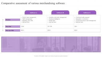 Comparative Assessment Of Various Merchandising Software Increasing Brand Loyalty