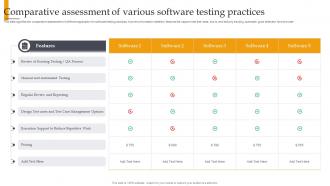 Comparative Assessment Of Various Software Testing Practices