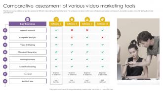 Comparative Assessment Of Various Video Marketing Effective Video Marketing Strategies For Brand Promotion