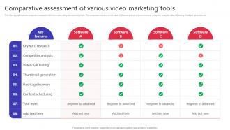 Comparative Assessment Of Various Video Marketing Tools Building Video Marketing Strategies