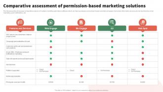 Comparative Assessment Permission Based Implementing Permission Marketing Campaigns MKT SS V