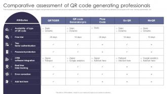 Comparative Assessment QR Code Comprehensive Guide Of Cashless Payment Methods