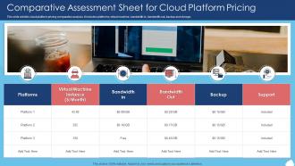 Comparative Assessment Sheet For Cloud Platform Pricing