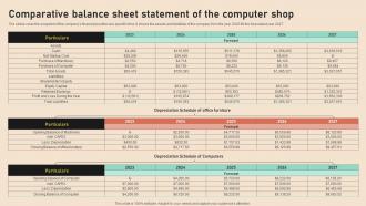 Comparative Balance Sheet Statement Computer Repair And Maintenance BP SS