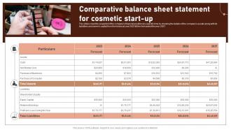 Comparative Balance Sheet Statement For Cosmetic Start Up Beauty Business Plan BP SS