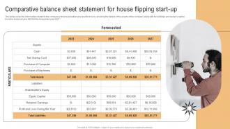 Comparative Balance Sheet Statement For House Flipping Start Up Real Estate Renovation BP SS