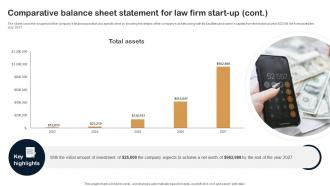 Comparative Balance Sheet Statement For Law Firm Start Up Legal Firm Business Plan BP SS Image Aesthatic