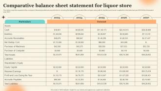 Comparative Balance Sheet Statement For Liquor Store Discount Liquor Store Business Plan BP SS