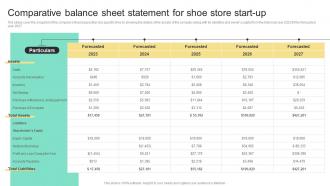 Comparative Balance Sheet Statement For Shoe Store Start Up Business Plan For Shoe Retail Store BP SS