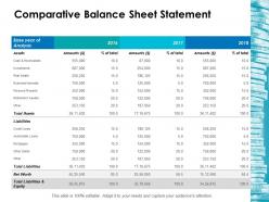 Comparative balance sheet statement ppt icon slide