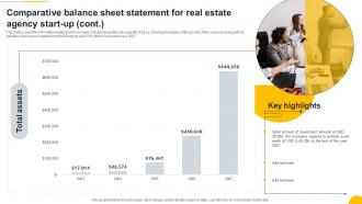 Comparative Balance Sheet Statement Property Consulting Firm Business Plan BP SS Captivating Colorful