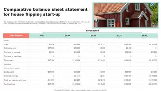 Comparative Balance Sheet Statement Property Flipping Business Plan BP SS