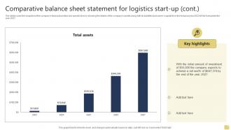 Comparative Balance Sheet Statement Warehousing And Logistics Business Plan BP SS Unique Impactful