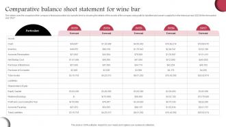 Comparative Balance Sheet Statement Wine Cellar Business Plan BP SS