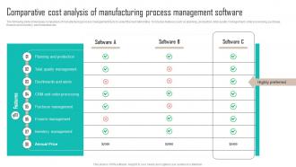 Comparative Cost Analysis Of Manufacturing Process Implementing Latest Manufacturing Strategy SS V