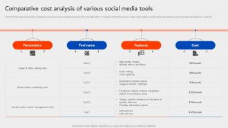 Comparative Cost Analysis Of Various Social Media Tools University Marketing Plan Strategy SS
