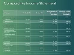 Comparative Income Statement Income Tax Ppt Powerpoint Presentation Model Example Topics