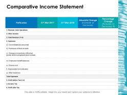 Comparative income statement ppt icon slide download