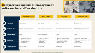 Comparative Matrix Of Management Software For Staff Evaluation