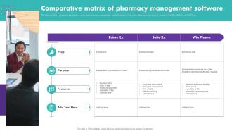Comparative Matrix Of Pharmacy Management Software