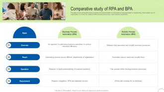 Comparative Of Rpa And Bpa Process Automation To Enhance Operational Effectiveness Strategy SS V