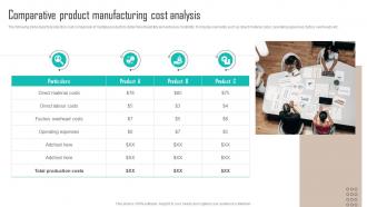Comparative Product Manufacturing Cost Analysis Implementing Latest Manufacturing Strategy SS V