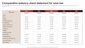 Comparative Sheet Statement For Wine Bar Wine And Dine Bar Business Plan BP SS