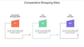 Comparative Shopping Sites Ppt Powerpoint Presentation Summary Picture Cpb