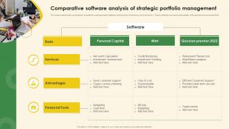 Comparative Software Analysis Of Strategic Portfolio Management