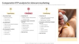 Comparative STP Analysis For Skincare Marketing