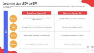 Comparative Study Of RPA And BPA Implementing Strategies To Enhance Organizational