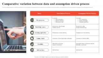 Comparative Variation Between Data And Assumption Driven Process