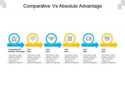 Comparative vs absolute advantage ppt powerpoint presentation infographic template cpb