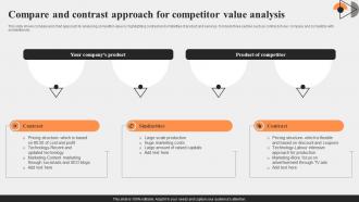 Compare And Contrast Approach For Competitor Value Analysis