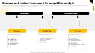 Compare And Contrast Framework Methods To Conduct Competitor Analysis MKT SS V