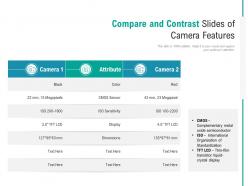 Compare and contrast slides of camera features