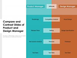 Compare and contrast slides of product and design manager
