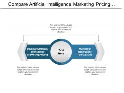 Compare artificial intelligence marketing pricing marketing intelligence tools issues cpb
