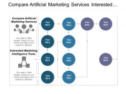Compare artificial marketing services interested marketing intelligence tools cpb