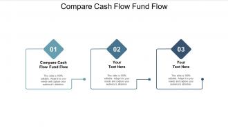 Compare cash flow fund flow ppt powerpoint presentation gallery slideshow cpb