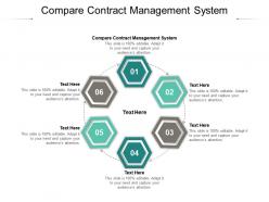 Compare contract management system ppt powerpoint presentation gallery cpb