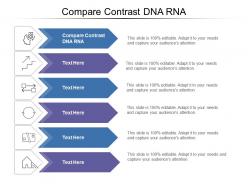 Compare contrast dna rna ppt powerpoint presentation summary tips cpb