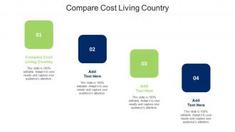 Compare Cost Living Country Ppt Powerpoint Presentation Inspiration Maker Cpb