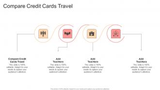 Compare Credit Cards Travel In Powerpoint And Google Slides Cpb